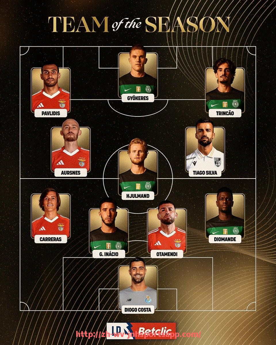 金年会app-世俱杯替补球员名单公布，板凳深度决定比赛胜负